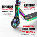 CORE CG1 Mini Complete Scooter - Neo / Black