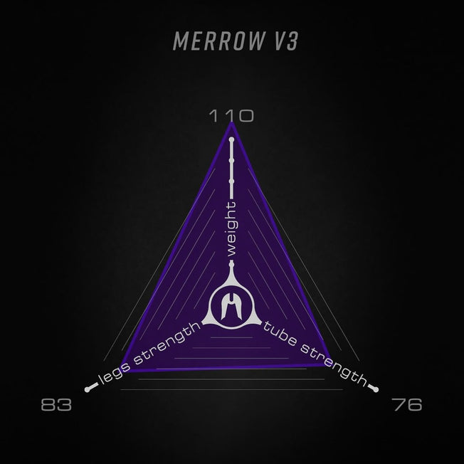 Ethic Merrow V3 HIC Pro Scooter Fork - Raw